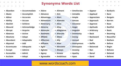 INDUSTRY in Thesaurus: 1000+ Synonyms & Antonyms for .